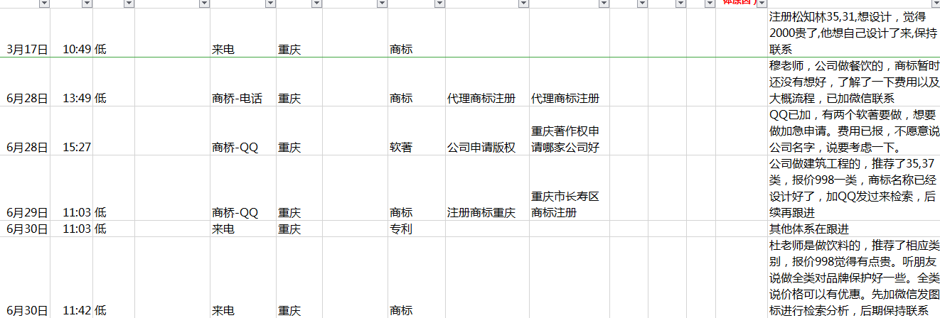 竞价推广