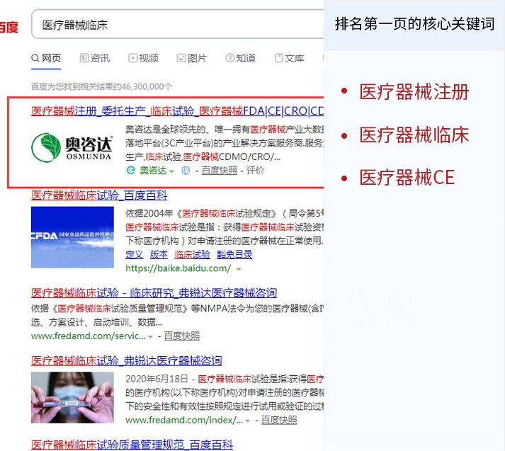 关键词优化