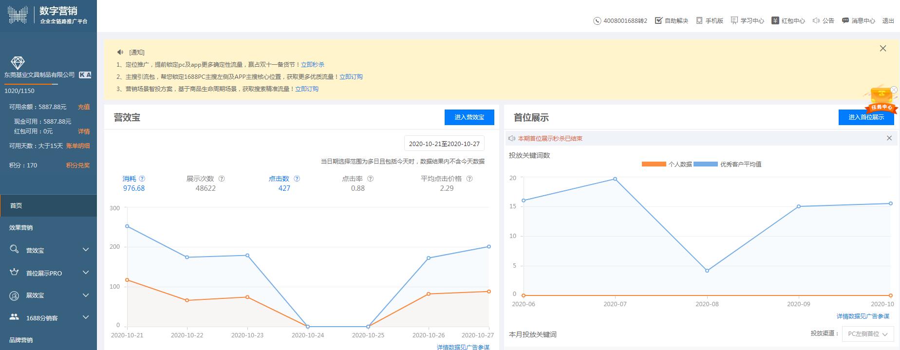 阿里诚信通托管