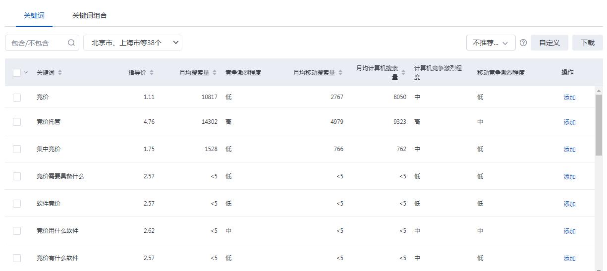 东莞百度竞价推广公司