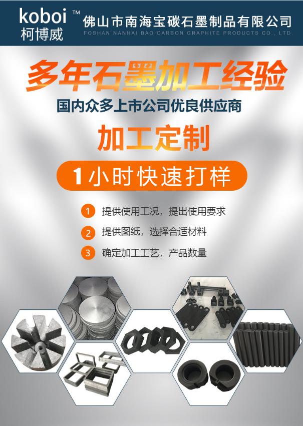 1688运营