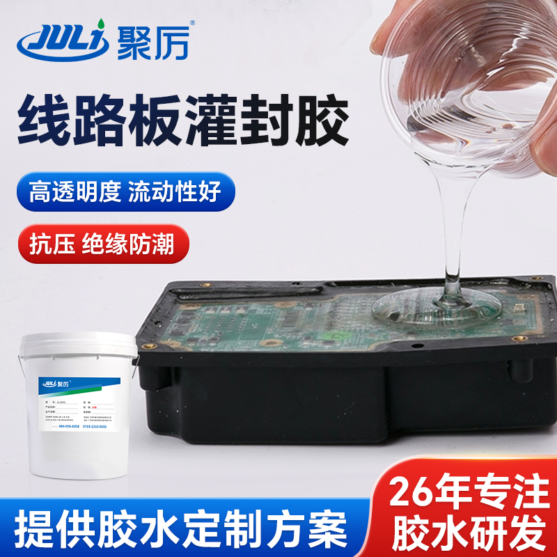 1688产品优化